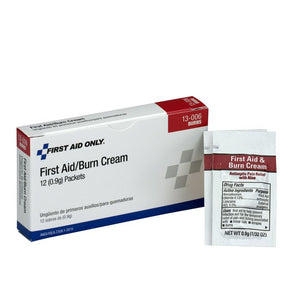 Ointment