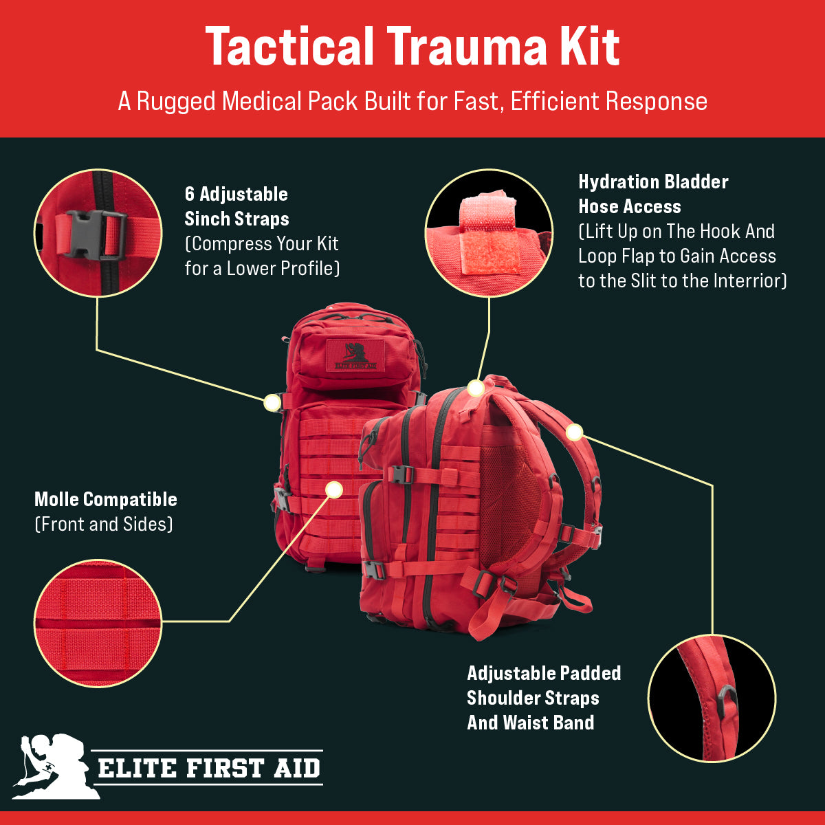 Tactical Trauma Kit - Advanced