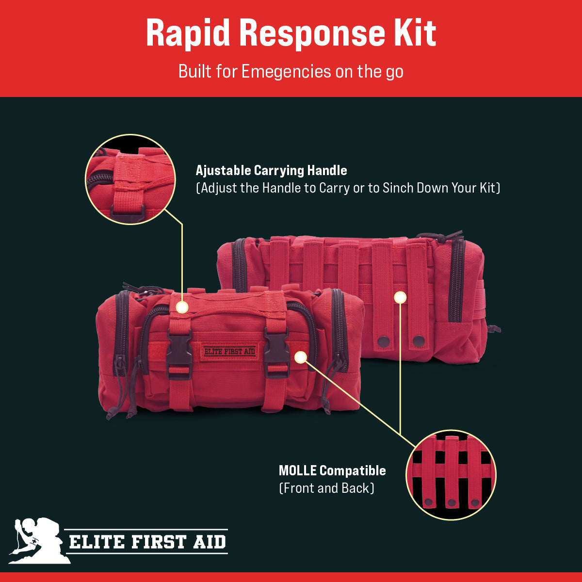 Rapid Response Kit - Advanced