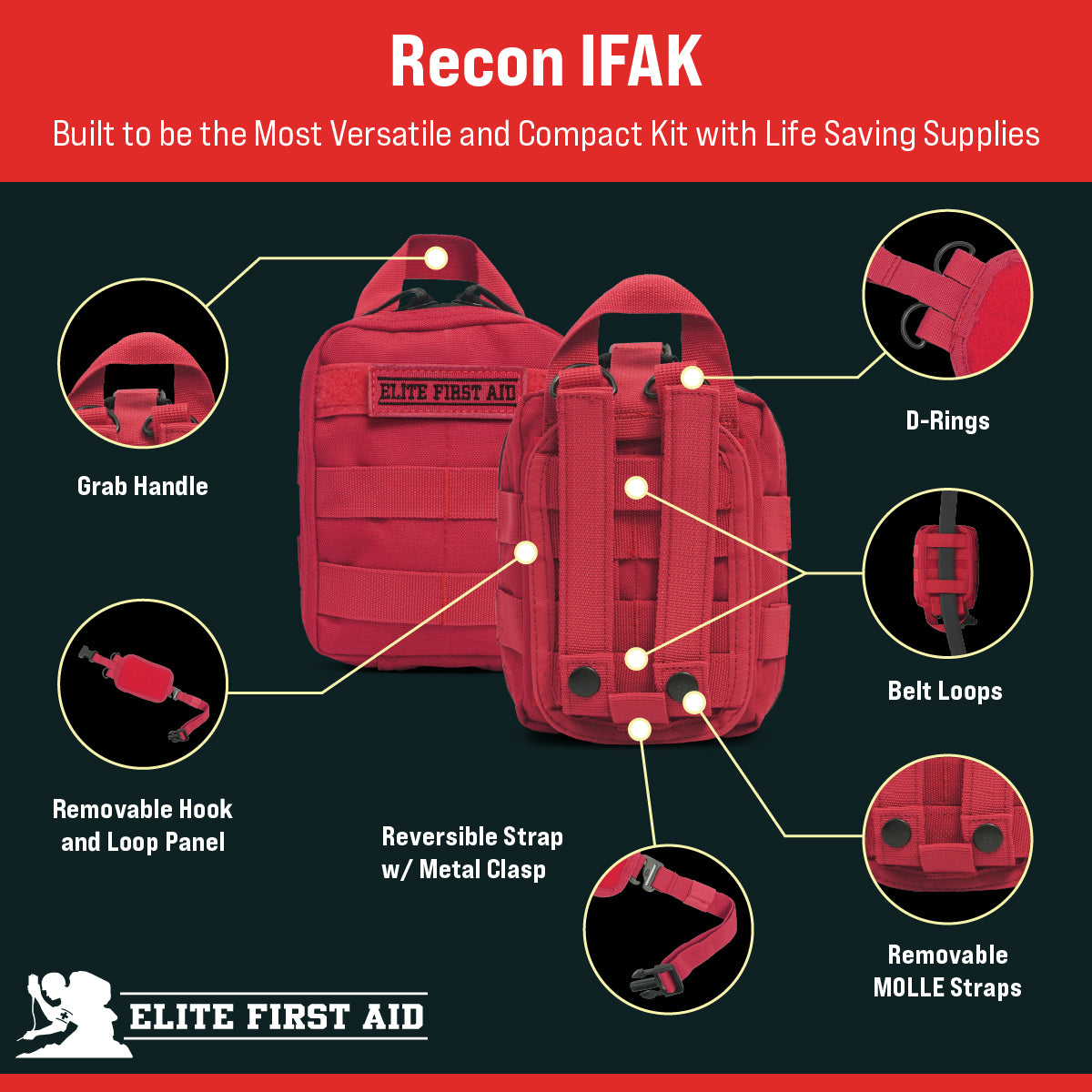 Recon IFAK - Advanced